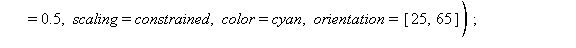 plot3d([cos(u)+v*sin(1/2*u)*cos(u), sin(u)+v*sin(1/2*u)*cos(u), v*cos(1/2*u)], u = 0 .. 2*Pi, v = -.5 .. .5, transparency = .5, scaling = constrained, color = cyan, orientation = [25, 65]); 1