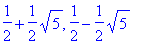 1/2+1/2*sqrt(5), 1/2-1/2*sqrt(5)